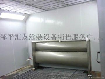 天成汇友牌无泵水帘喷漆房系列
